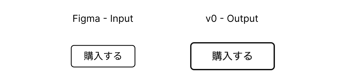 丸みの小さいUIの再現
