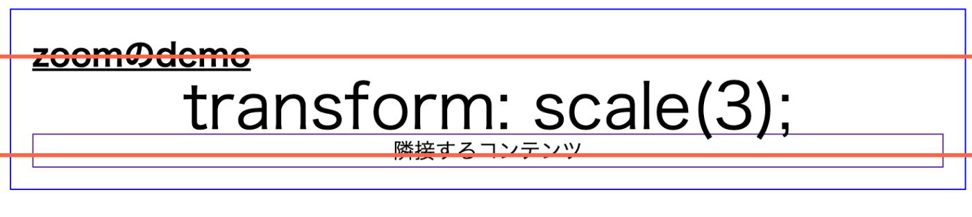 scaleでの拡大