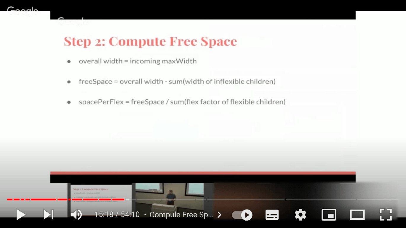 Step 2. Compute Free Space