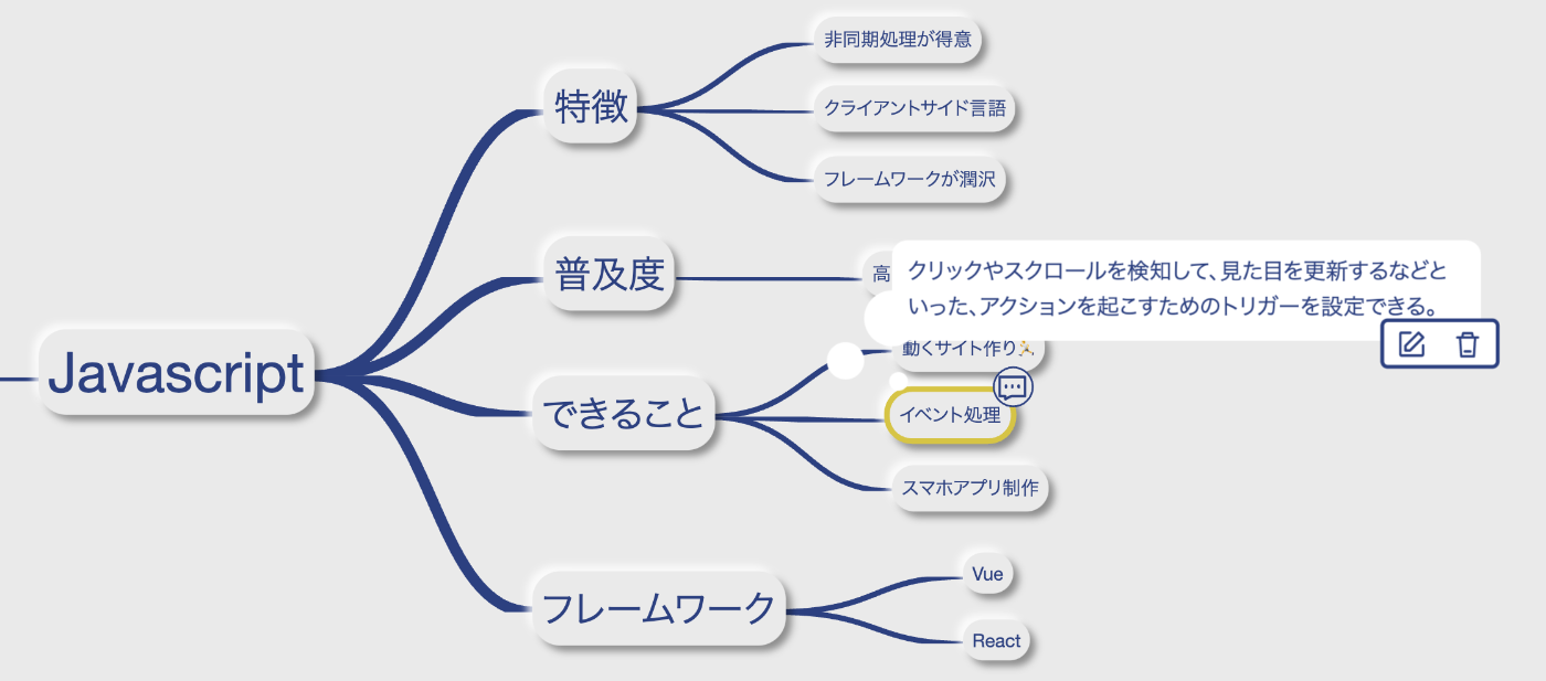 個人開発 無料のマインドマップ作成アプリを公開しました