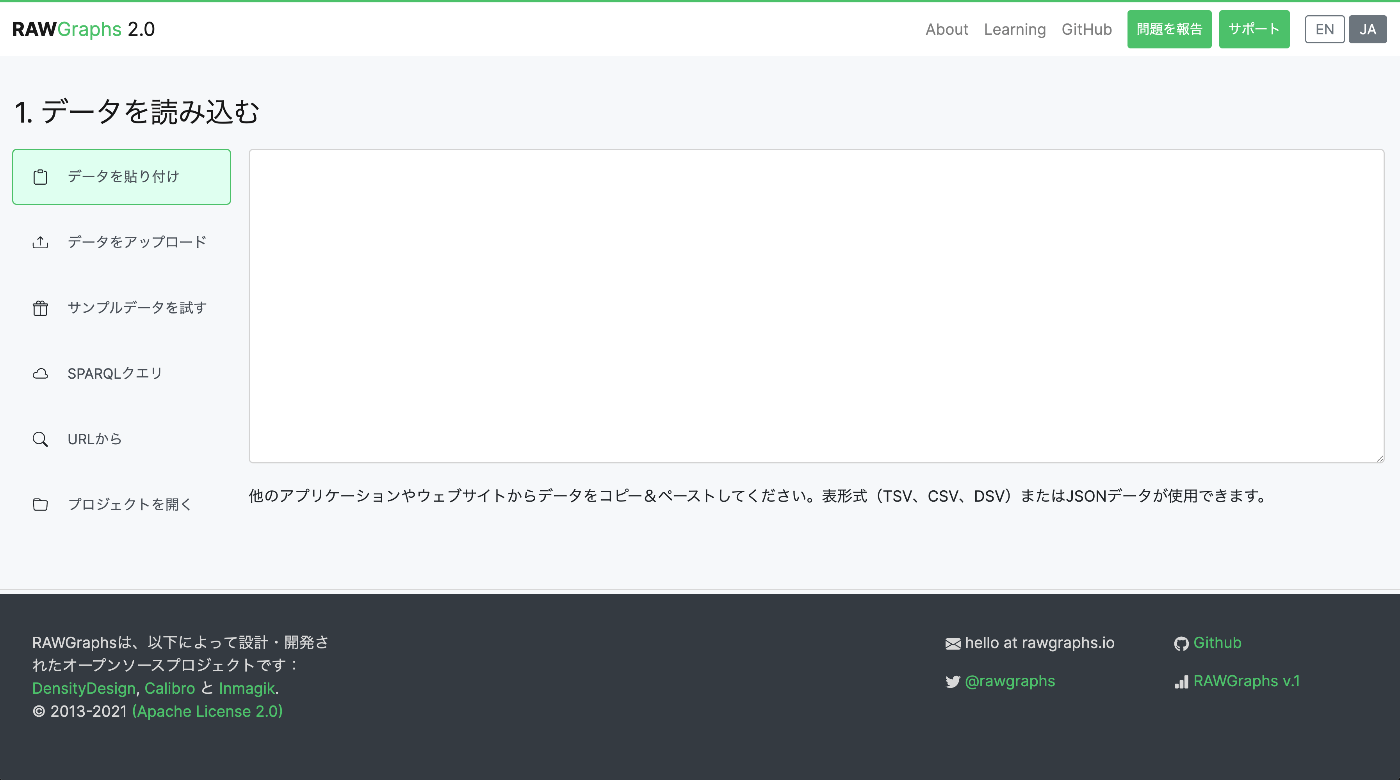 RAWGraphs日本語版のスクリーンショット
