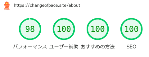 リプレース後のaboutページ・デスクトップスコア - パフォーマンス：98, ユーザー補助：100, おすすめの方法：100, SEO：100