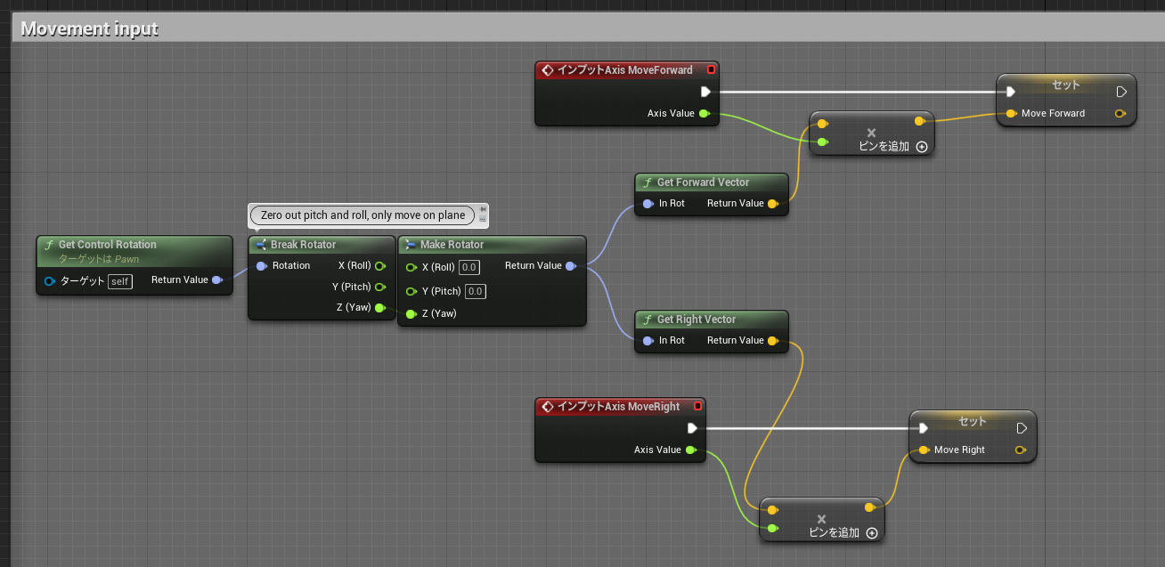 Ue4 キャラクターの移動方向を向くカメラの作成