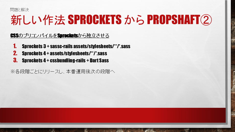 新しい作法 Sprockets から Propshaft CSSのプリコンパイルをSprocketsから独立させる