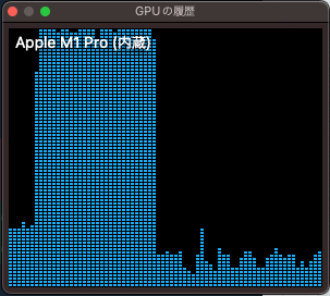 GPUぶんぶん