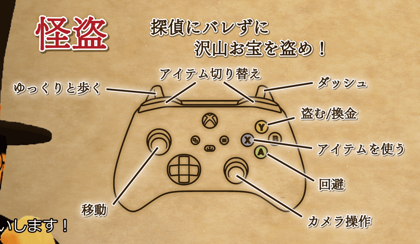 イベント出展時に掲示した操作ガイド