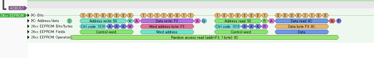 I2Cデコード・リード