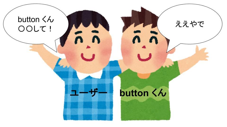 ユーザと button とのやりとり