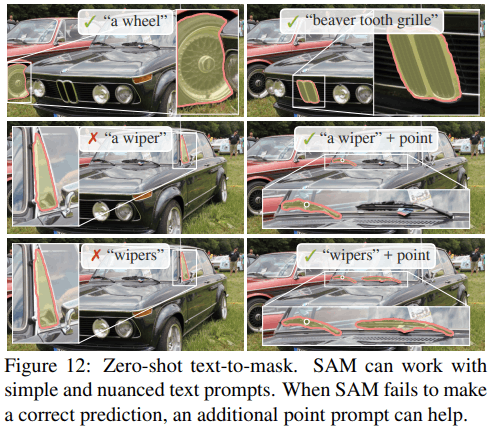 SAMの論文（Segment Anything）より引用