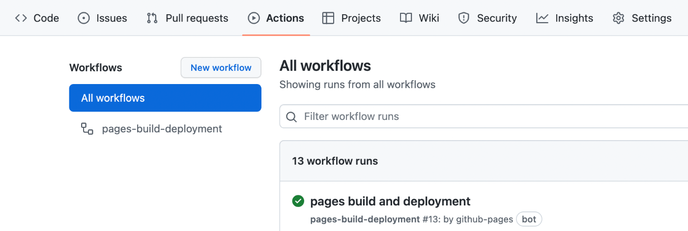 GitHub Pages Github pages