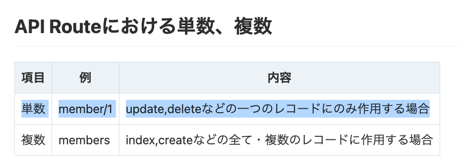 API Routeにおける単数、複数