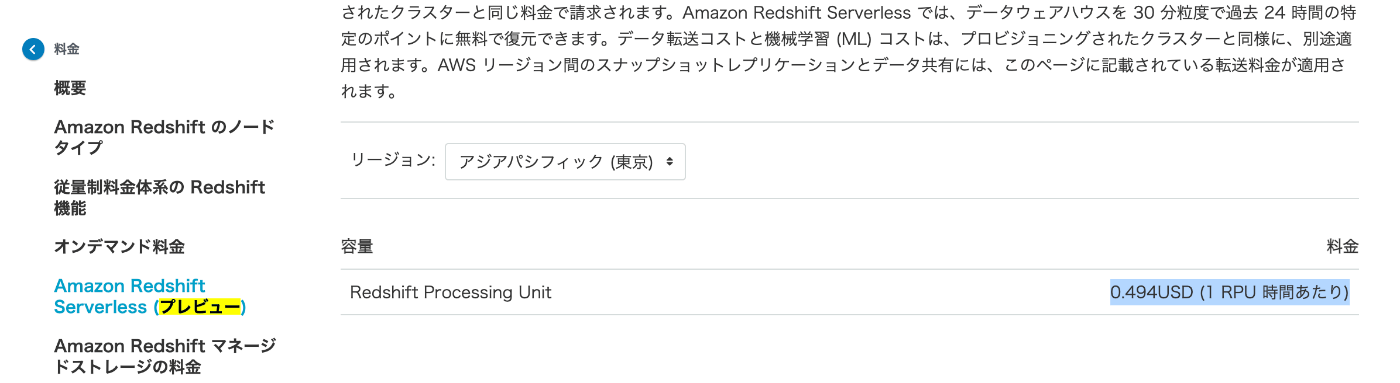 日本語の料金表