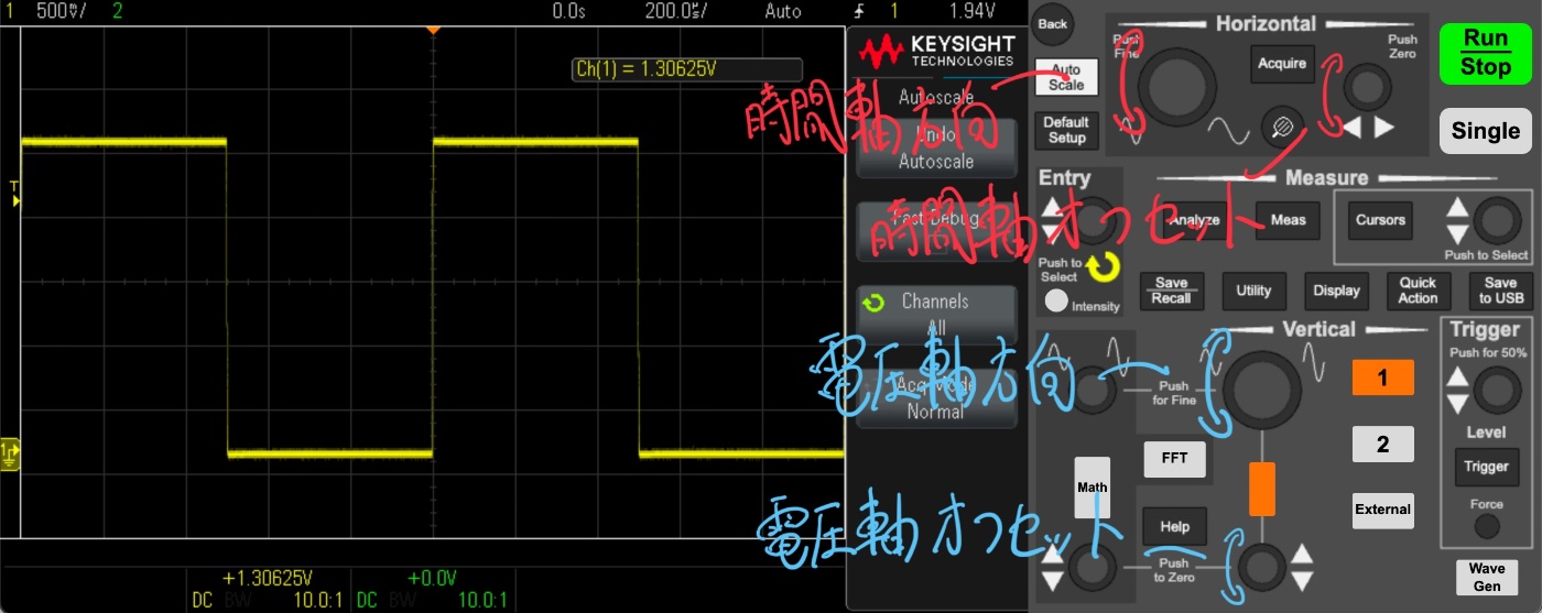 電圧軸、時間軸を調整するツマミが操作パネルのどこに位置しているのか説明している。