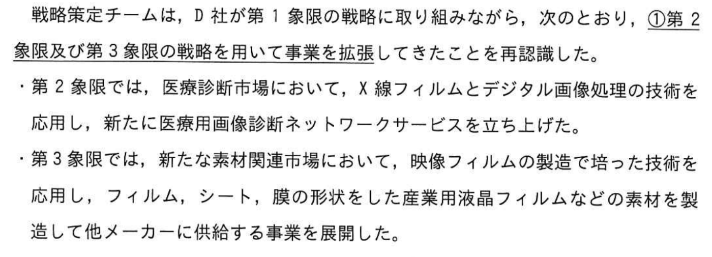 第２・３象限での成功事例