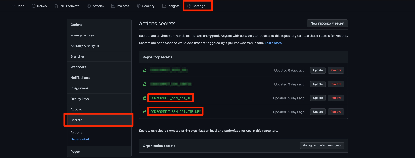 github secrets