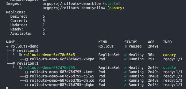 チュートリアルロールアウト