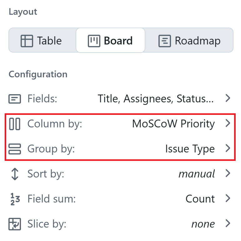 MoSCoW - Issue_matrix