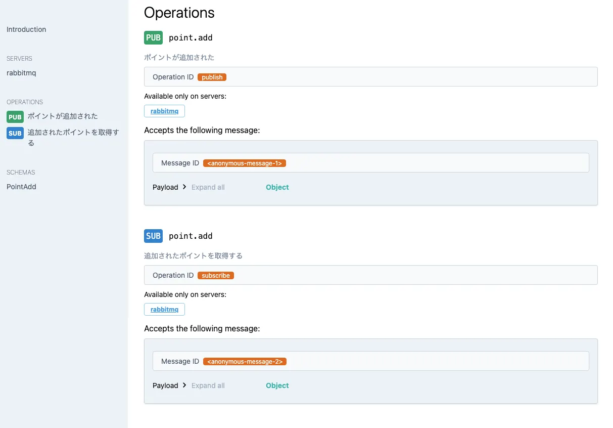 AsyncAPIを使って非同期通信をOpenAPIのように整理しよう🚀