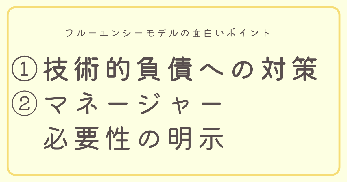 アジャイル・フルーエンシーモデルでアジャイルに技術的負債対策を組み込む