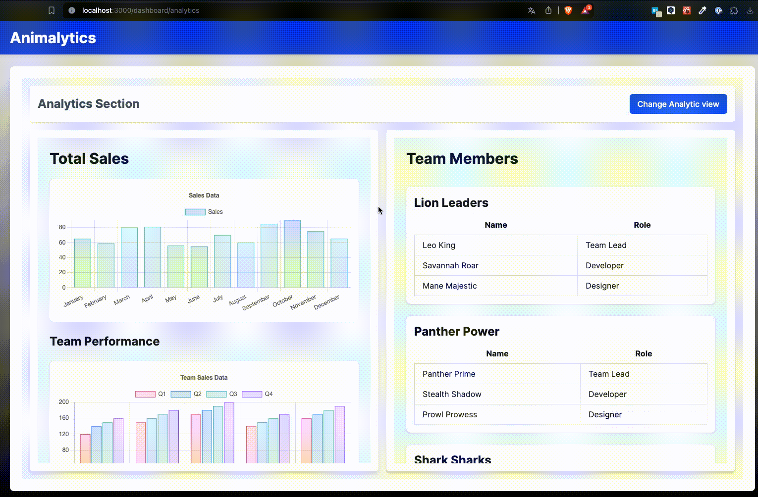 reload analytics
