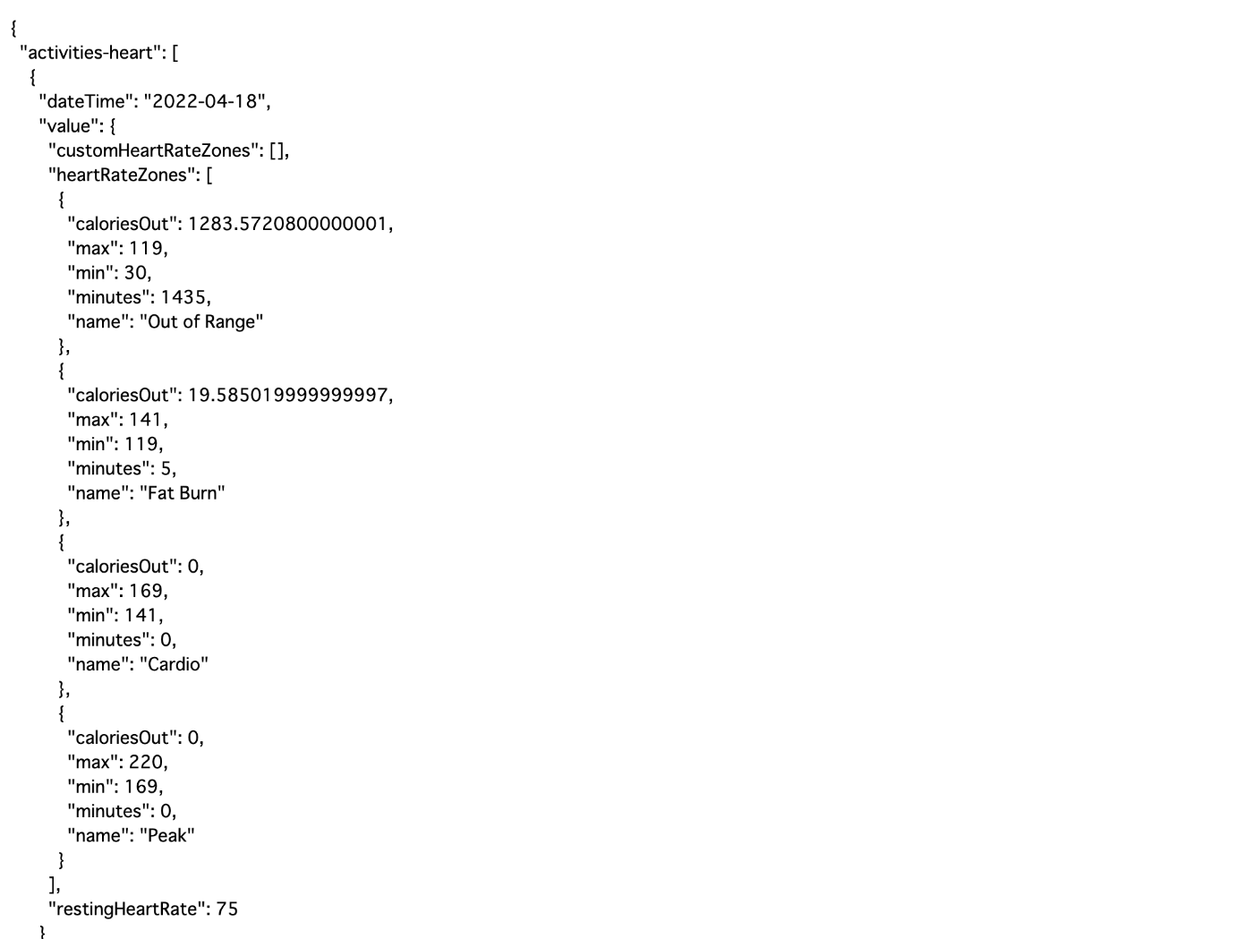 Fitbit Web APIを利用して取得した心拍数のJSONデータです。activities-heartやactivities-heart-intradayなどのプロパティを備えています。