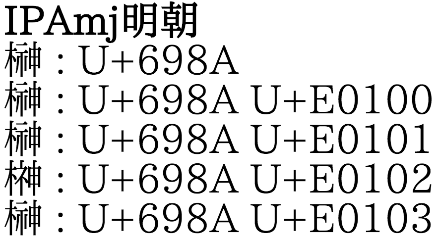 榊の字形について