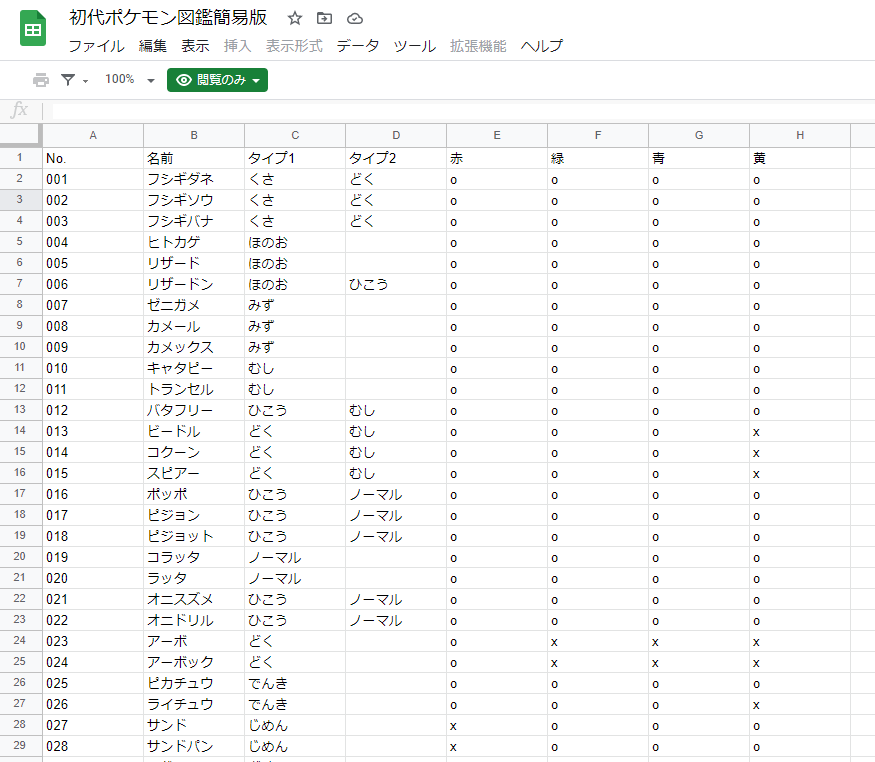 Glide試用その２ ポケモン初代の図鑑を作る