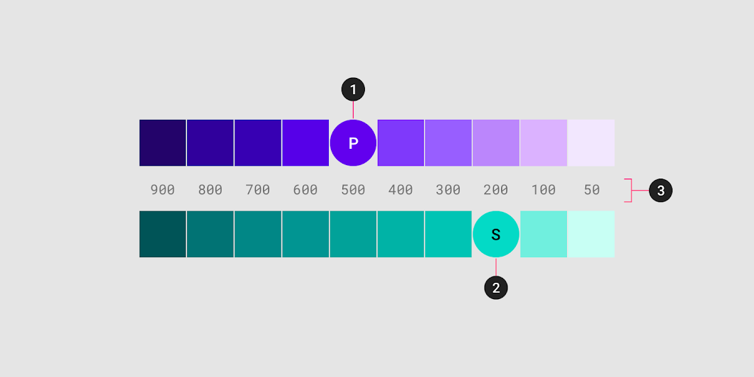 material_design_color_system