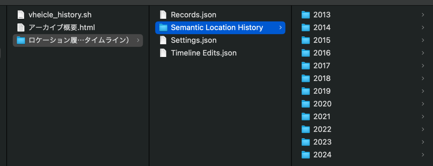 Location HistoryのデータをmacOS Finderで表示したスクリーンショット