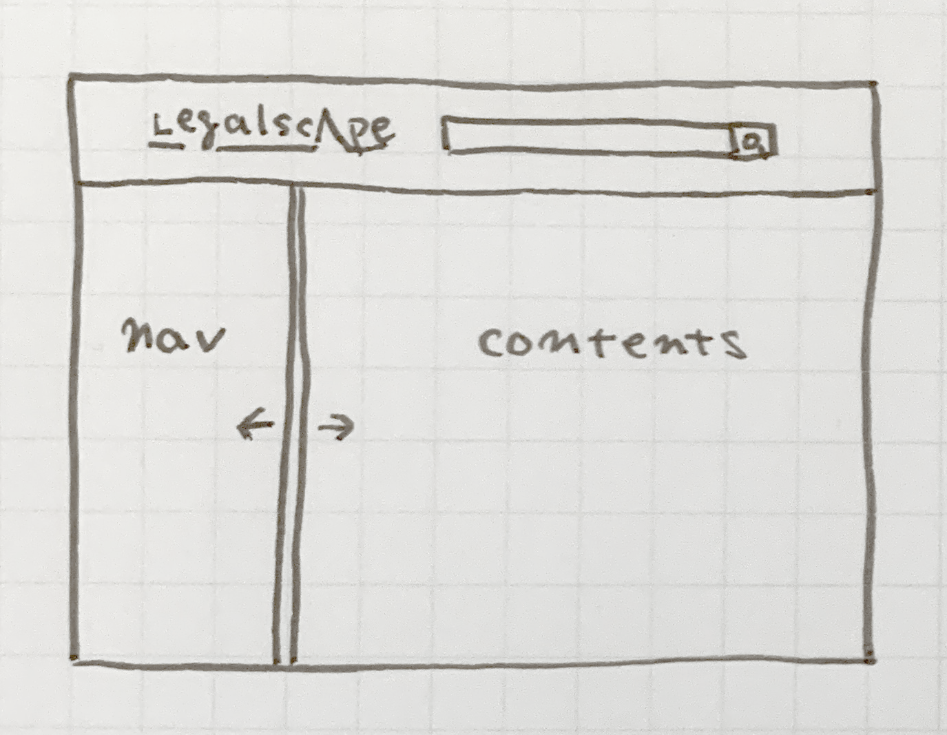 layout-resizable-drawer のワイヤーフレーム