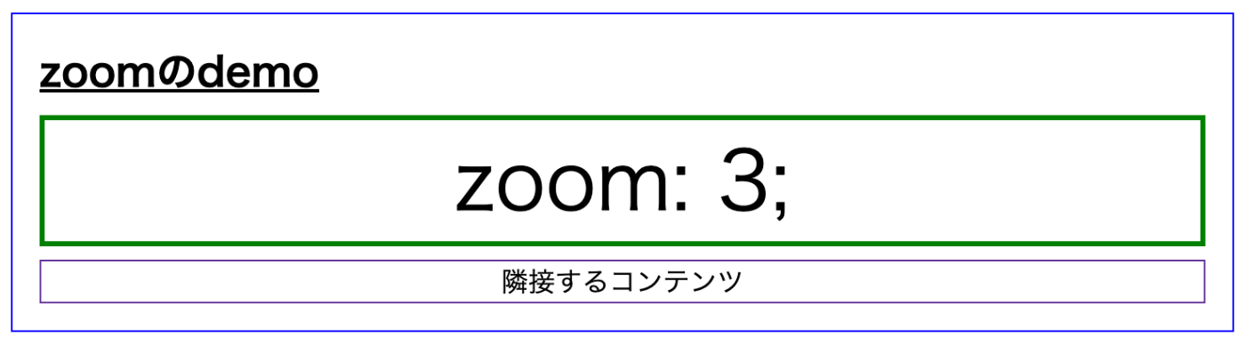 zoomでの拡大