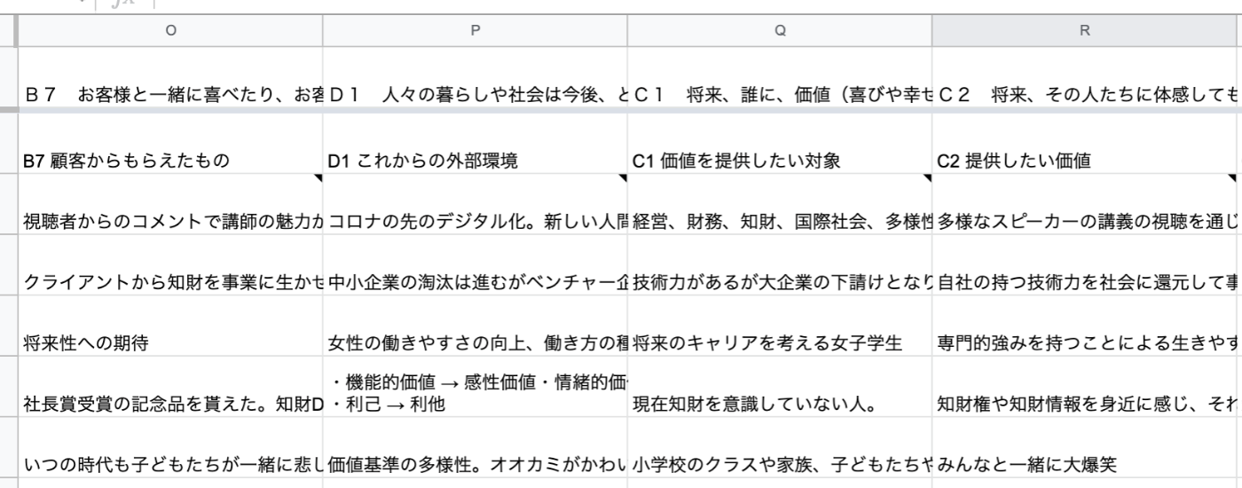 図４　Googleスプレッドシートに集まった回答（一部）