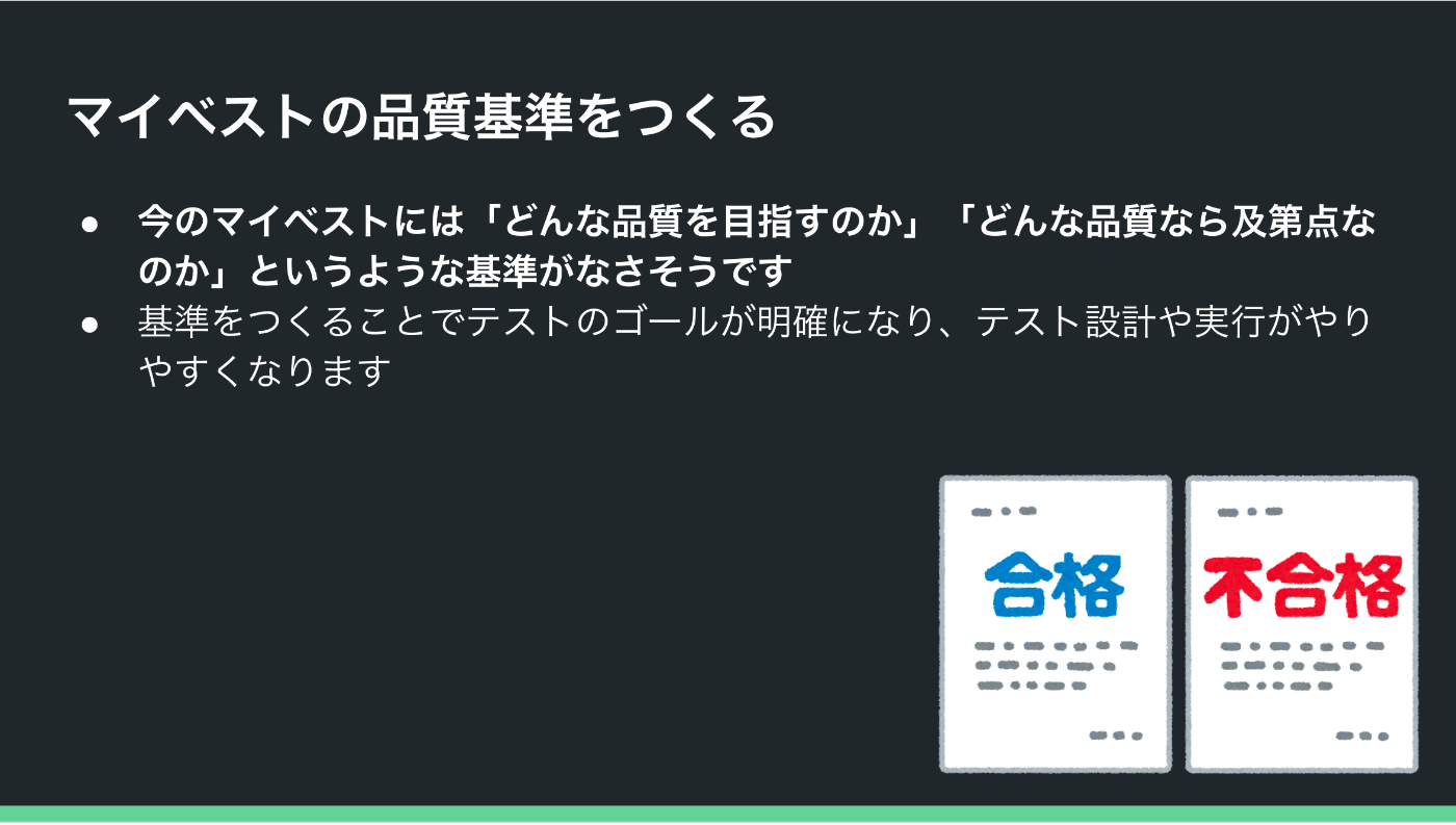 マイベストにおける品質基準をつくる