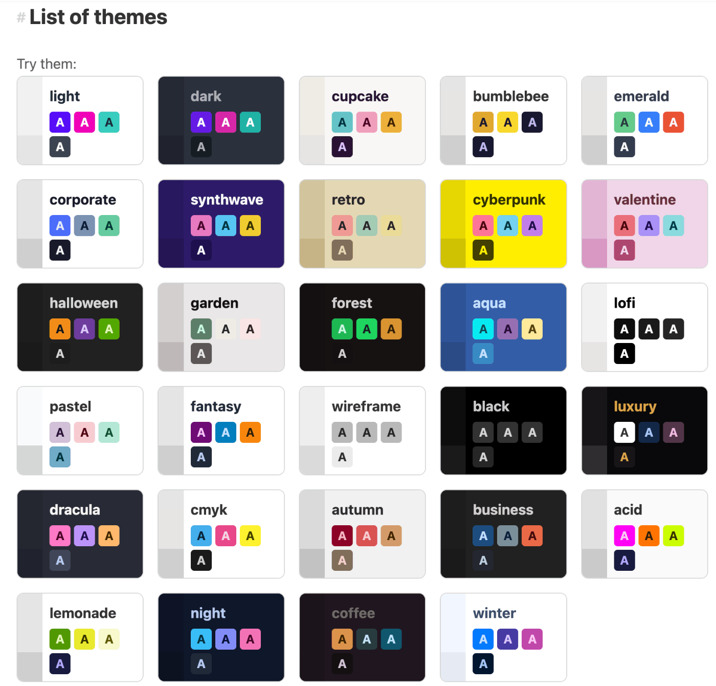 daisyUIのドキュメントのthemesのスクリーンショット