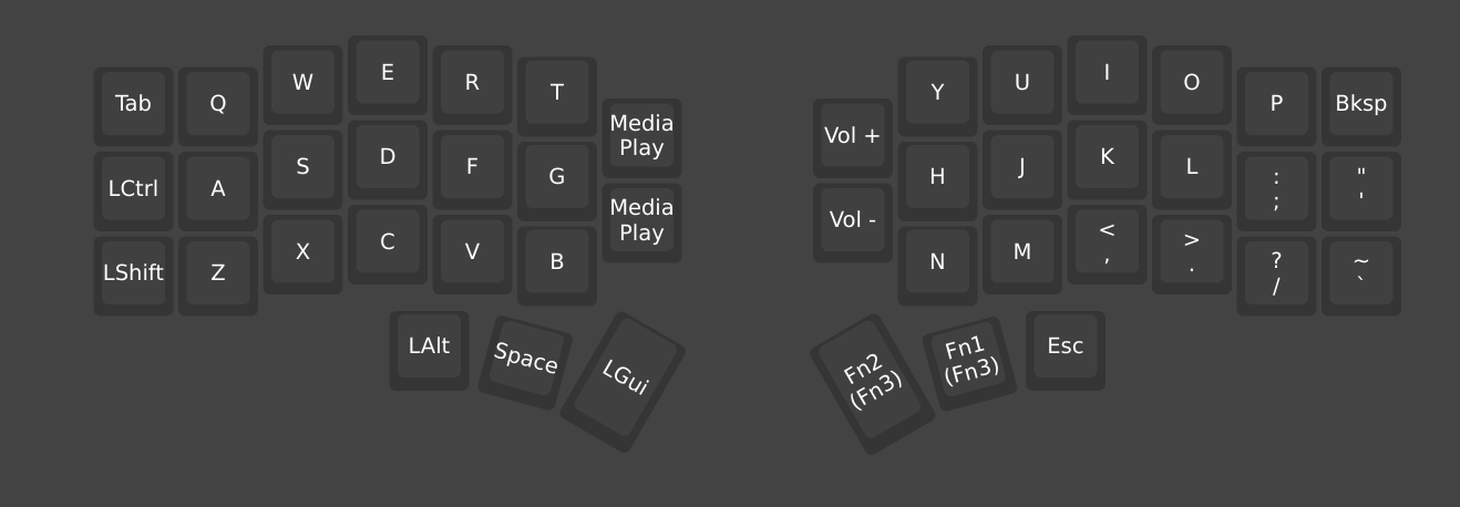 Corne V4 Cherry を組み立てる Corne V4 Cherry を組み立てる