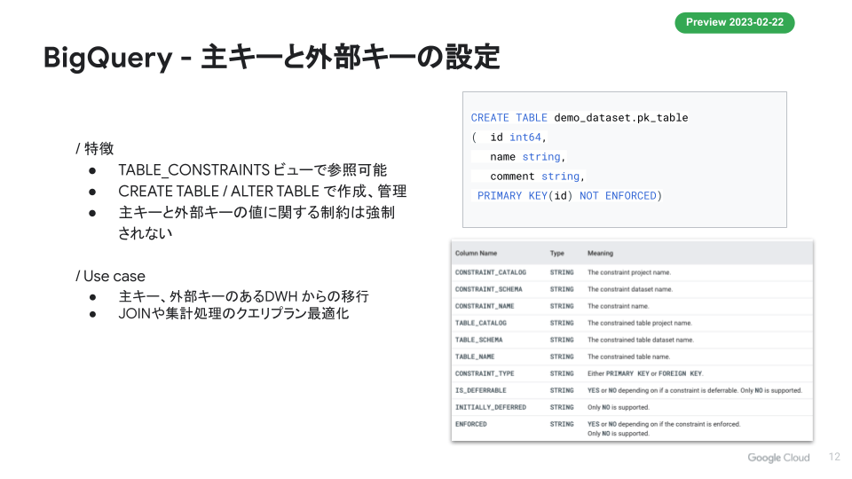 主キーと外部キーの設定