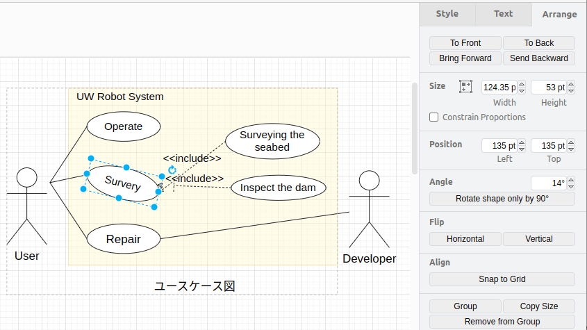 Amazon.co.jp: 実践UML 第2版: パターンによる統一プロセス