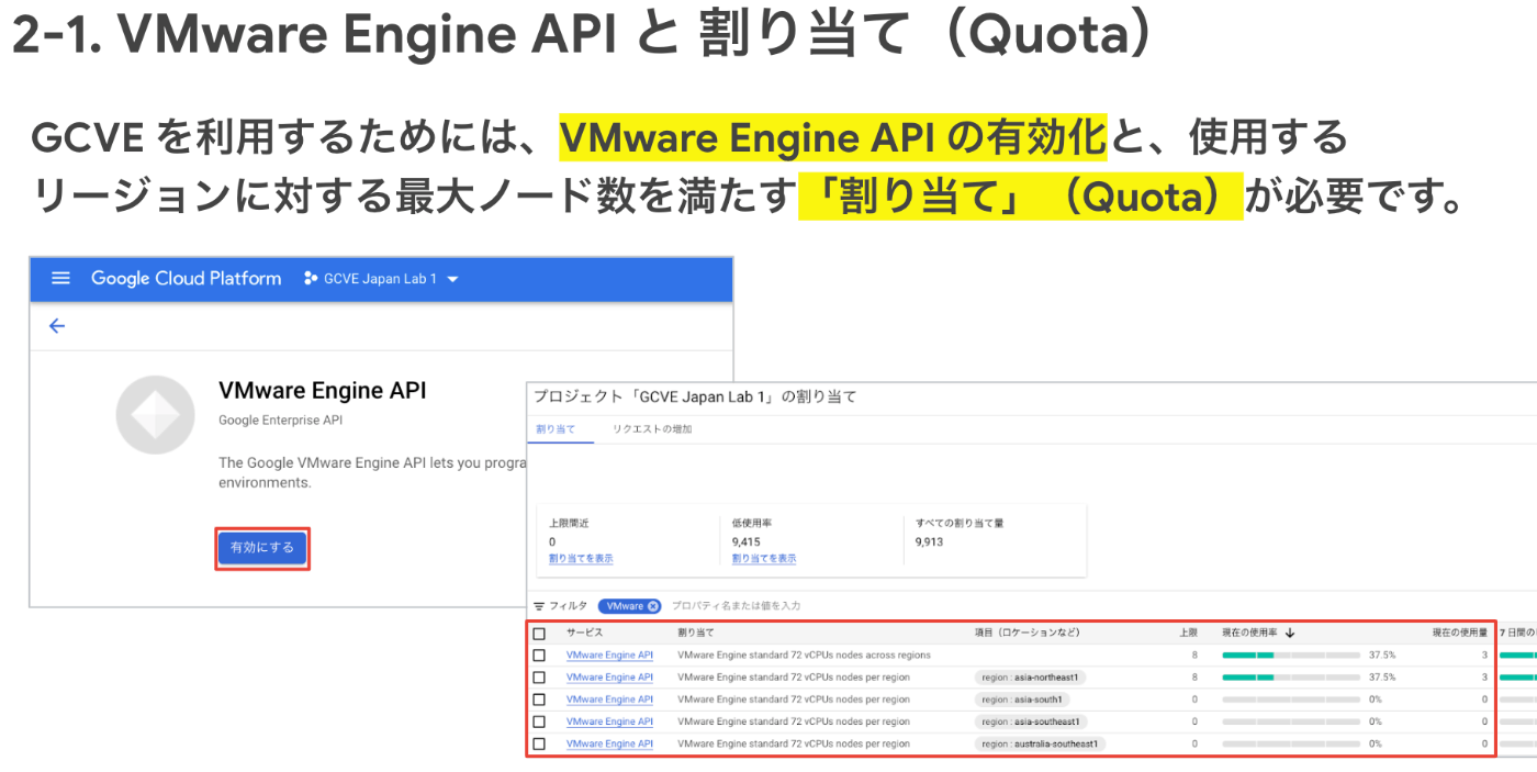 GCVEのAPI有効化と割り当て（Quota）