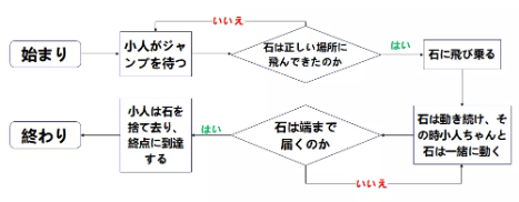 altテキスト