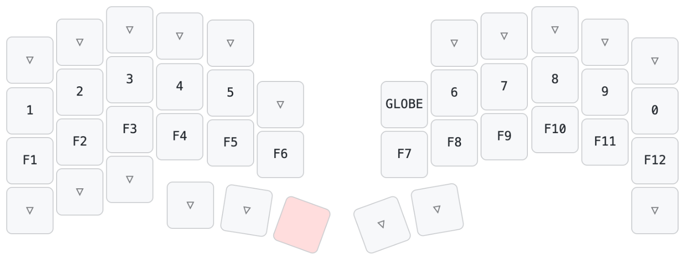 自作キーボードroBaに入門しました