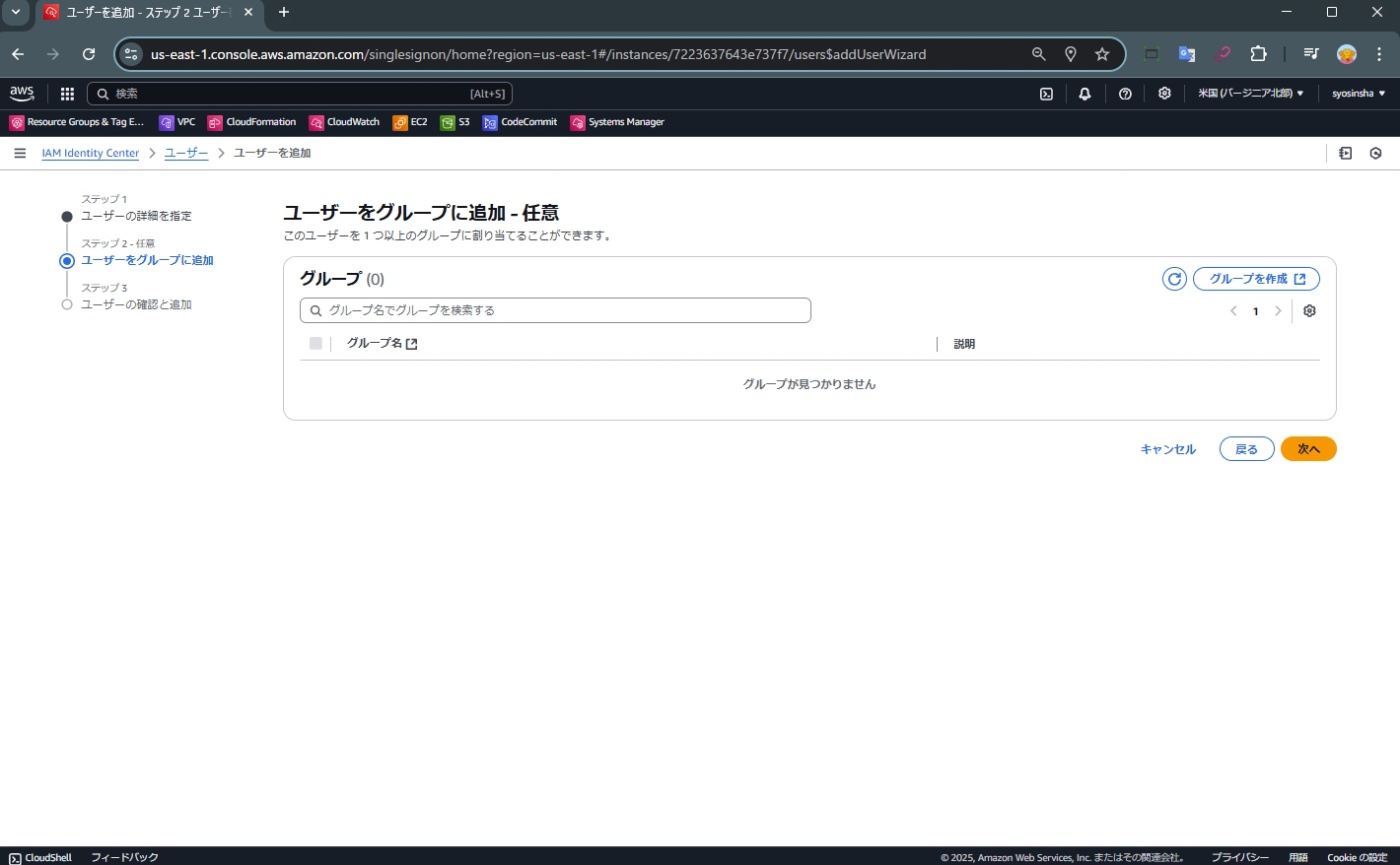 グループ