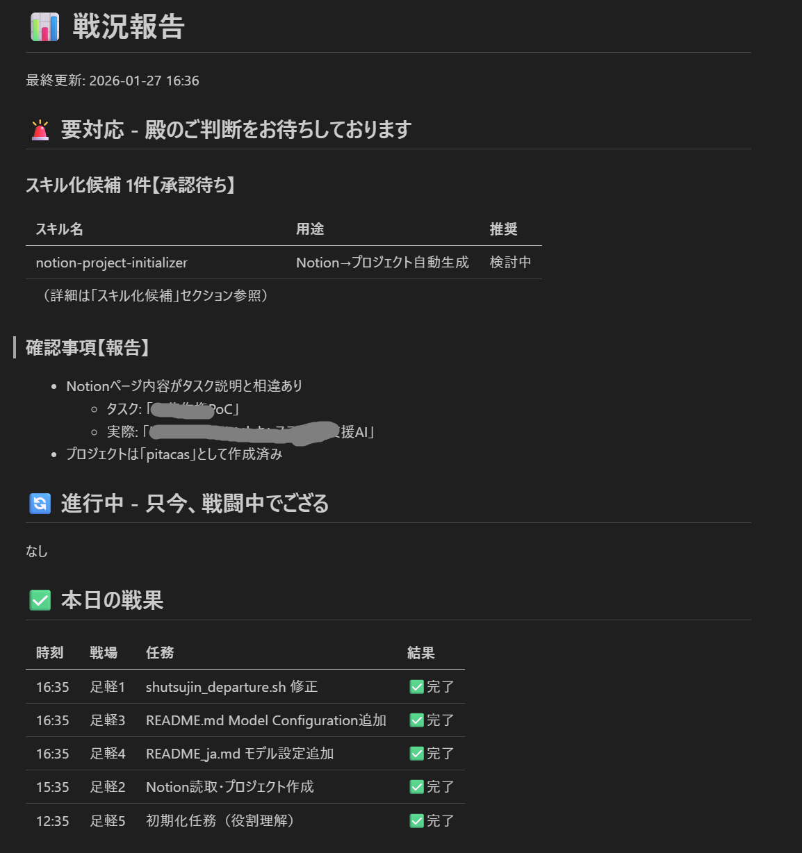 ダッシュボード１