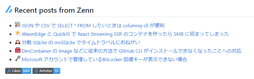 Zenn 記事一覧とバッジを表示しているスクリーンショット