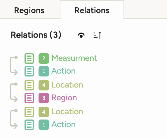 リレーションの改善