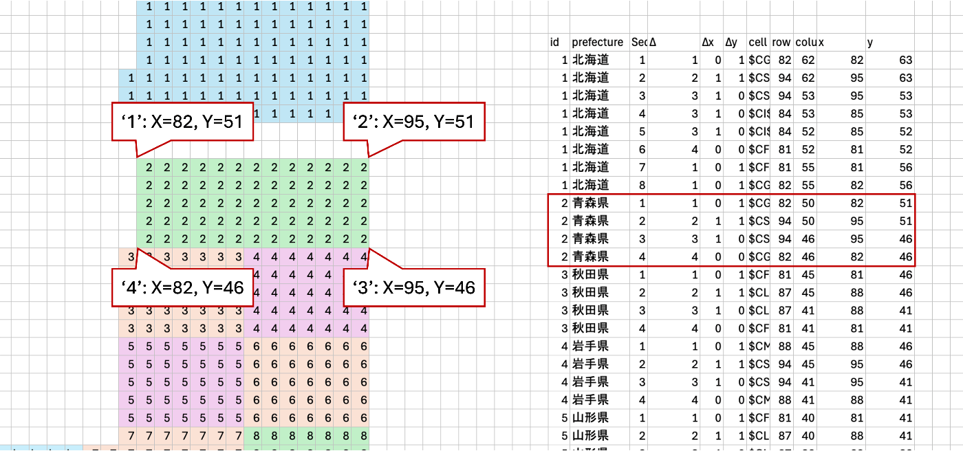 e_g_aomori_line_data