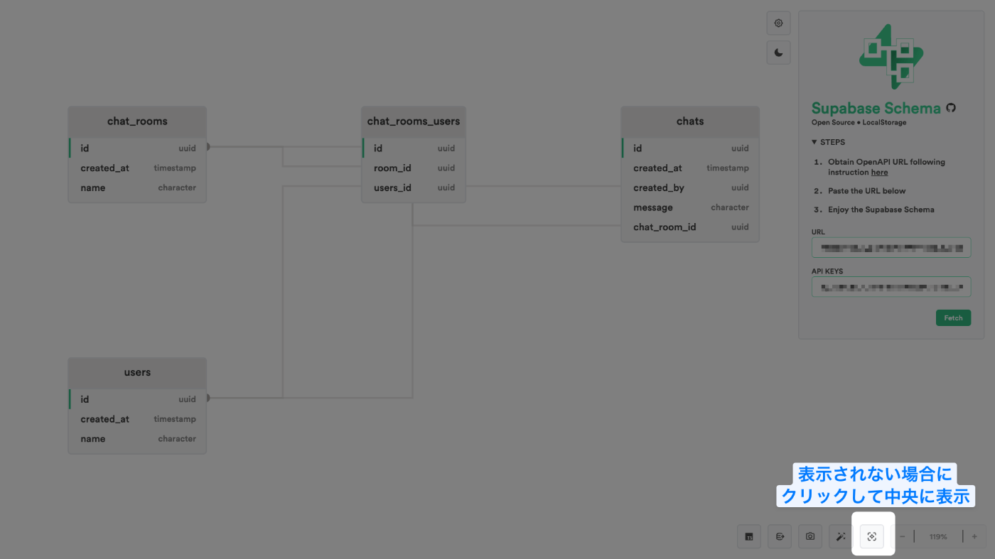 Schemaが表示された画面