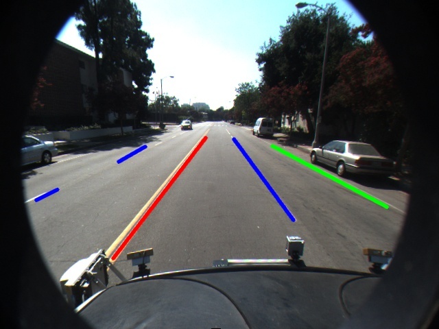Lane Detection Result