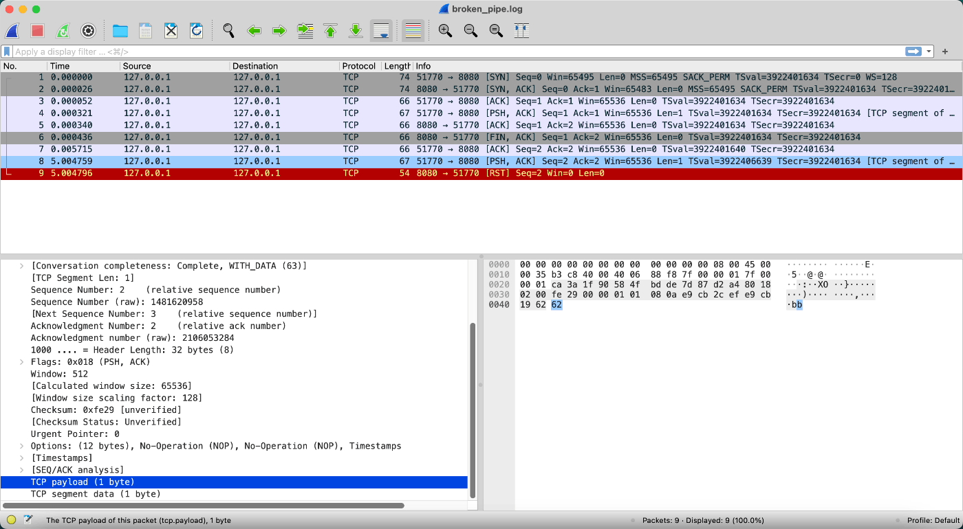 tcpdump-FIN-RST