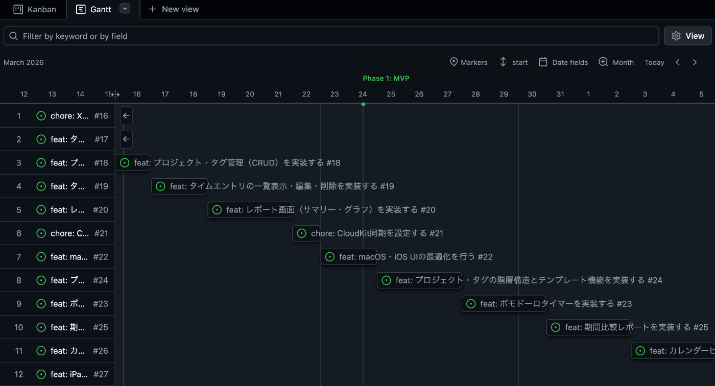 Claude Code に一言投げたら GitHub Project が自動で埋まった話