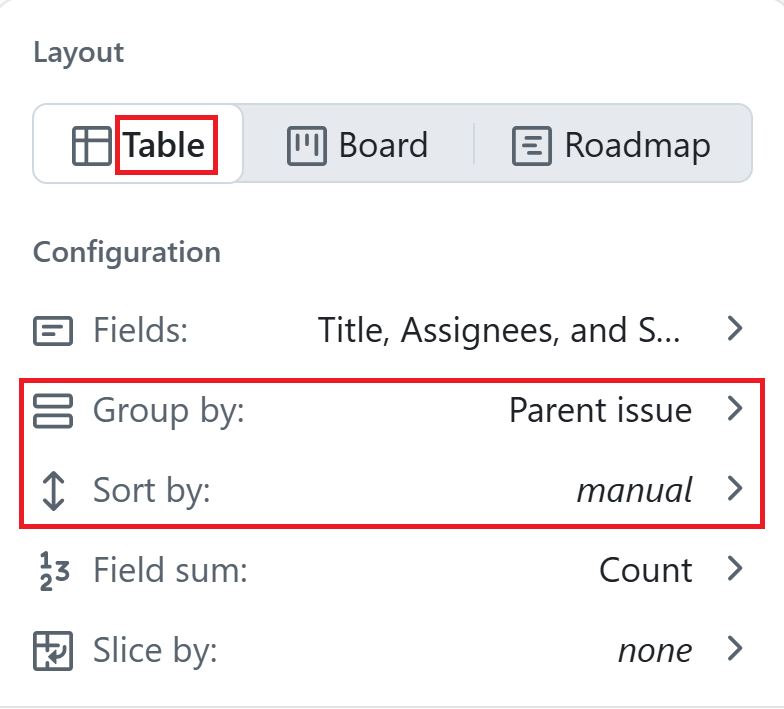 Issue - Hierarchy_matrix